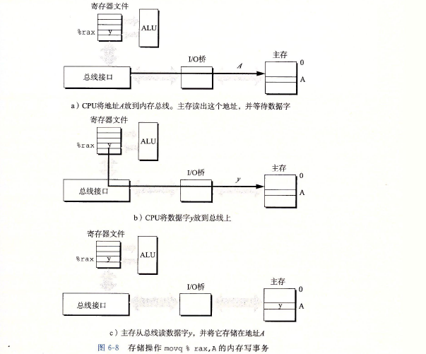 1073846-20171118165348077-2093049900.png