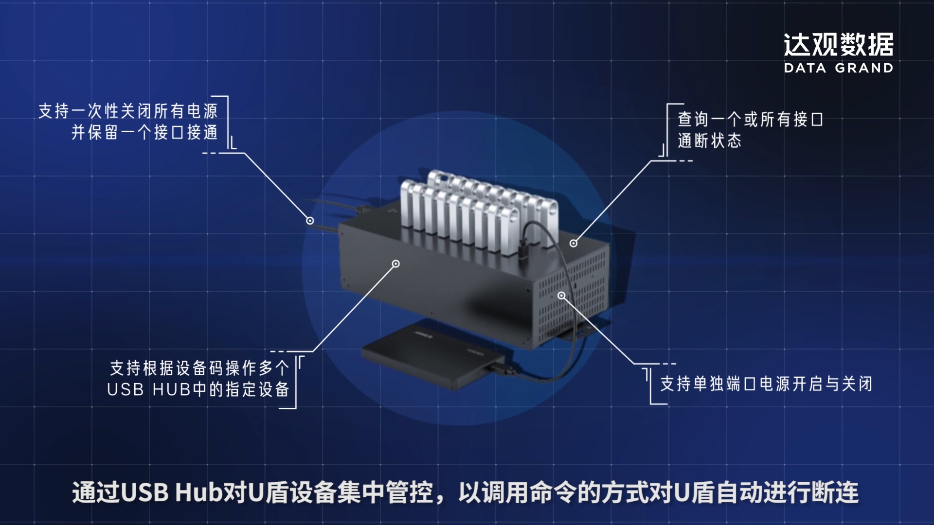 财税-资金管理 2107140