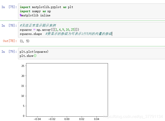 【Numpy库学习】numpy.squeeze()函数_nu'mpy squeeze-CSDN博客