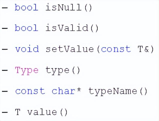 Qt开发-自定义模型类(上)_qstandarditemmodel-CSDN博客