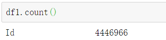 999