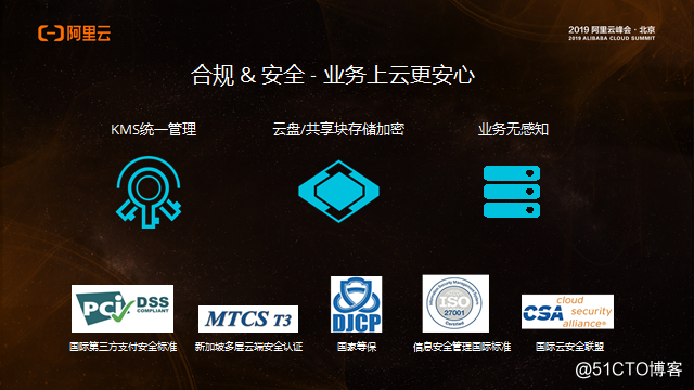 下一个十年：练好内功被集成的弹性计算