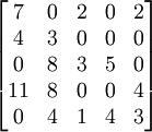 \begin{bmatrix}7 &amp; 0 &amp; 2 &amp; 0 &amp; 2 \\4 &amp; 3 &amp; 0 &amp; 0 &amp; 0 \\ 0 &amp; 8 &amp; 3 &amp; 5 &amp; 0 \\ 11 &amp; 8 &amp; 0 &amp; 0 &amp; 4 \\ 0 &amp; 4 &amp; 1 &amp; 4 &amp; 3 \end{bmatrix}