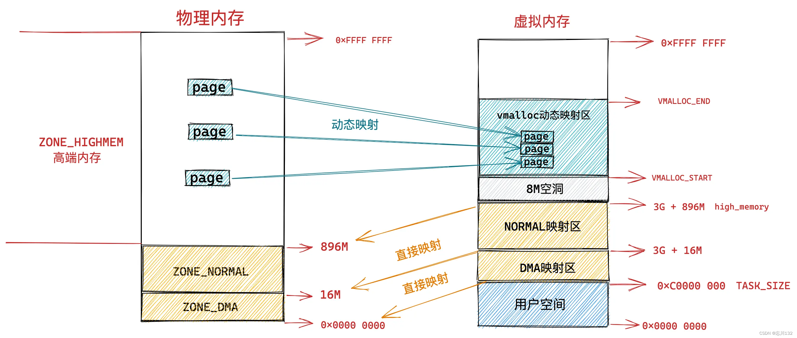 a3e1092612da47eb9f131cb3fe641f01.png