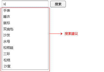 关于搜索建议的两点小问题