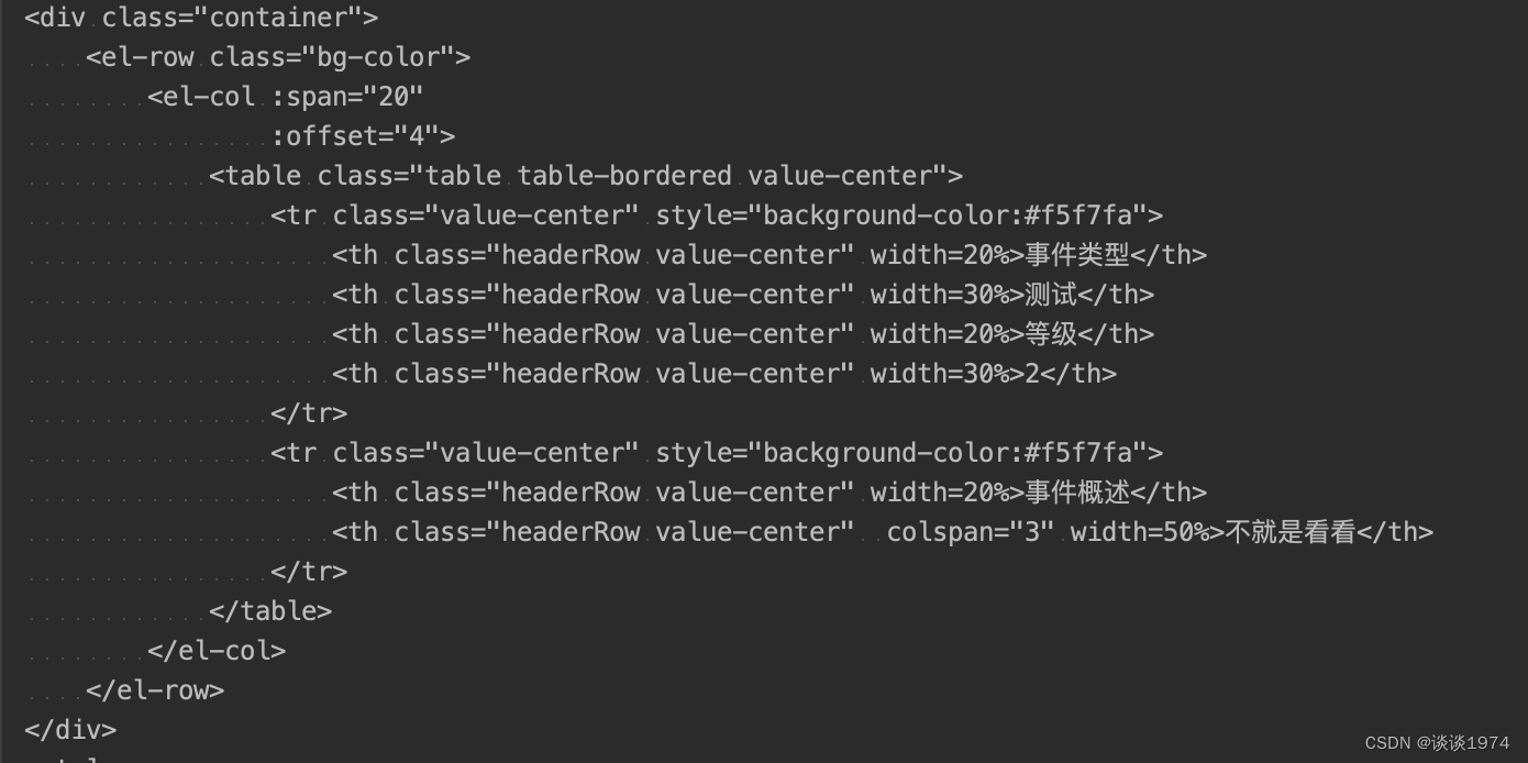 Java 使用 FreeMarker 模版动态生成内容_java freemarker 动态模板-CSDN博客
