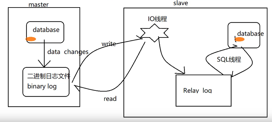 1626051-20190606105021631-78871648.png