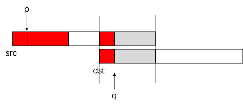 image-20220918105356067