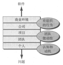 在这里插入图片描述 https://i-blog.csdnimg.cn/blog_migrate/6ec9b7844588deb94c2e5761dd2fae6f.png