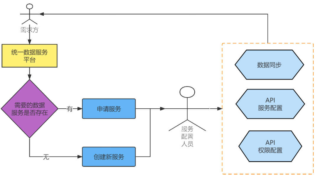 aa821bda4fe340dc77619f047b6f2c63.png