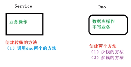 image-20230322081355056