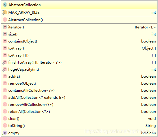 集合源码分析之02-Collection01--AbstractCollection_sb.append(e == this ?