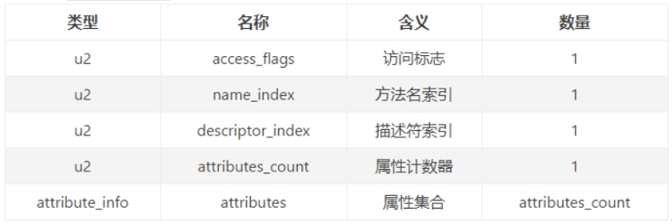 image-20211020171150893