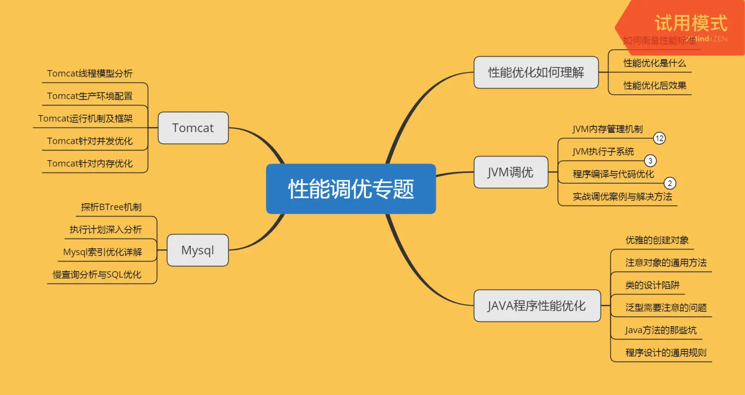 13638982-48ff870f8f080745.png