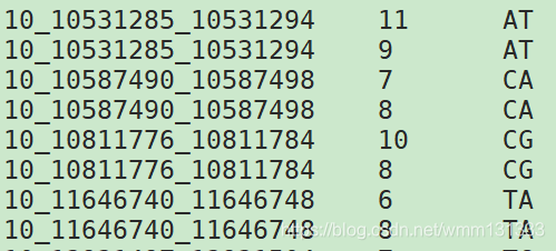 Linux下使用sort命令按不同列分别排序_linux排序先第一列再第四