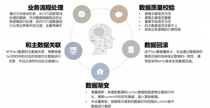 时间如何产生的 6ee9cab6b5dba0295ece25e501cf518d.jpeg