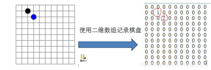 [外链图片转存失败,源站可能有防盗链机制,建议将图片保存下来直接上传(img-ec9X7eui-1605108410981)(D:\TyporaPic\image-.png)]