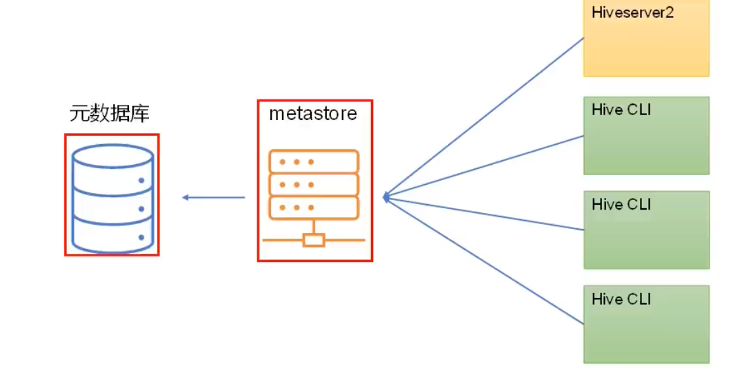 image-20231030110612249