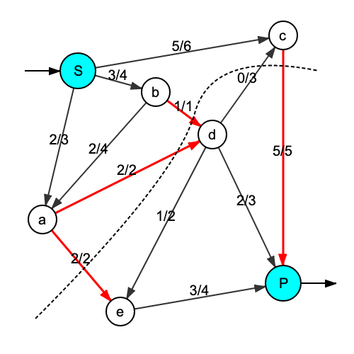 Image for post