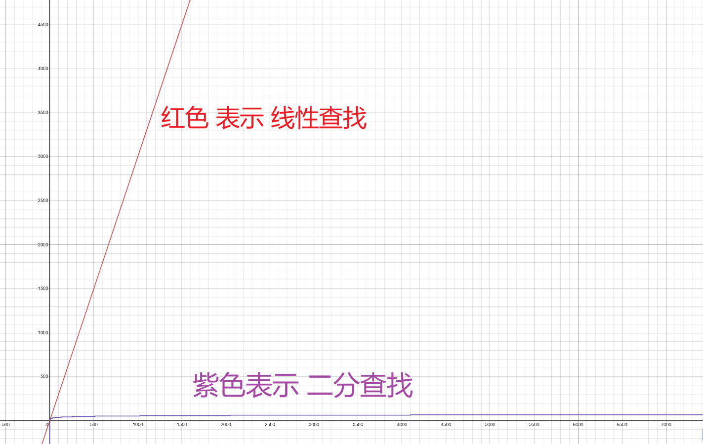 image-20230404122827102