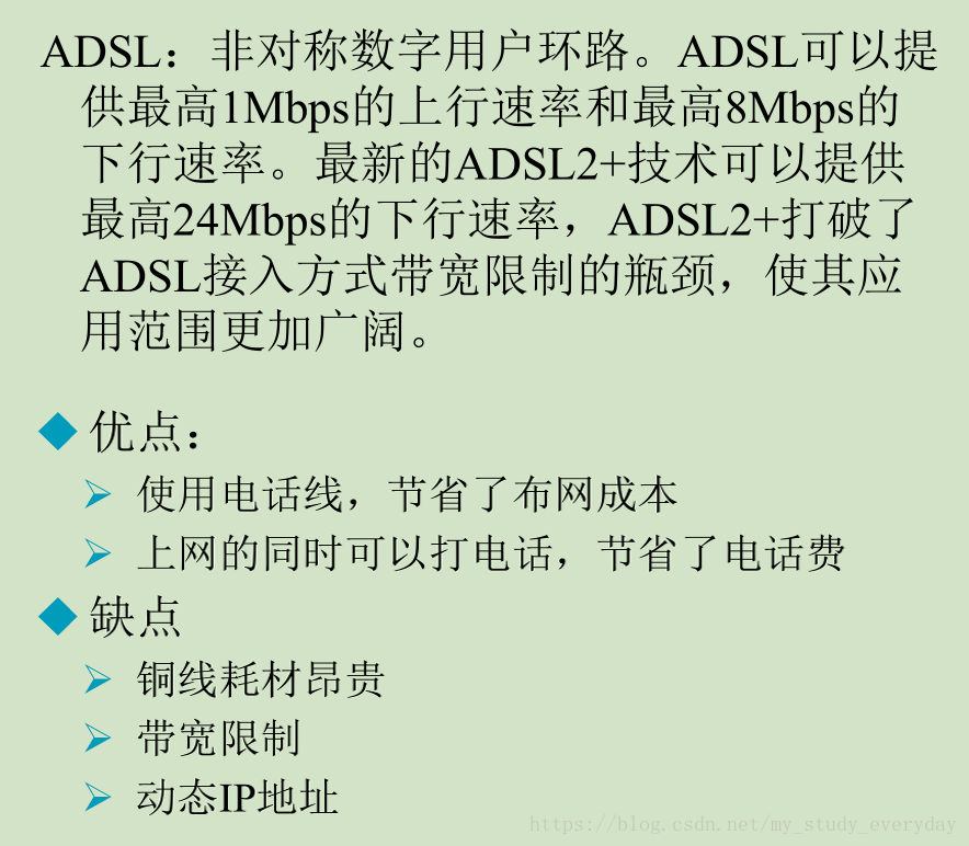 ADSL