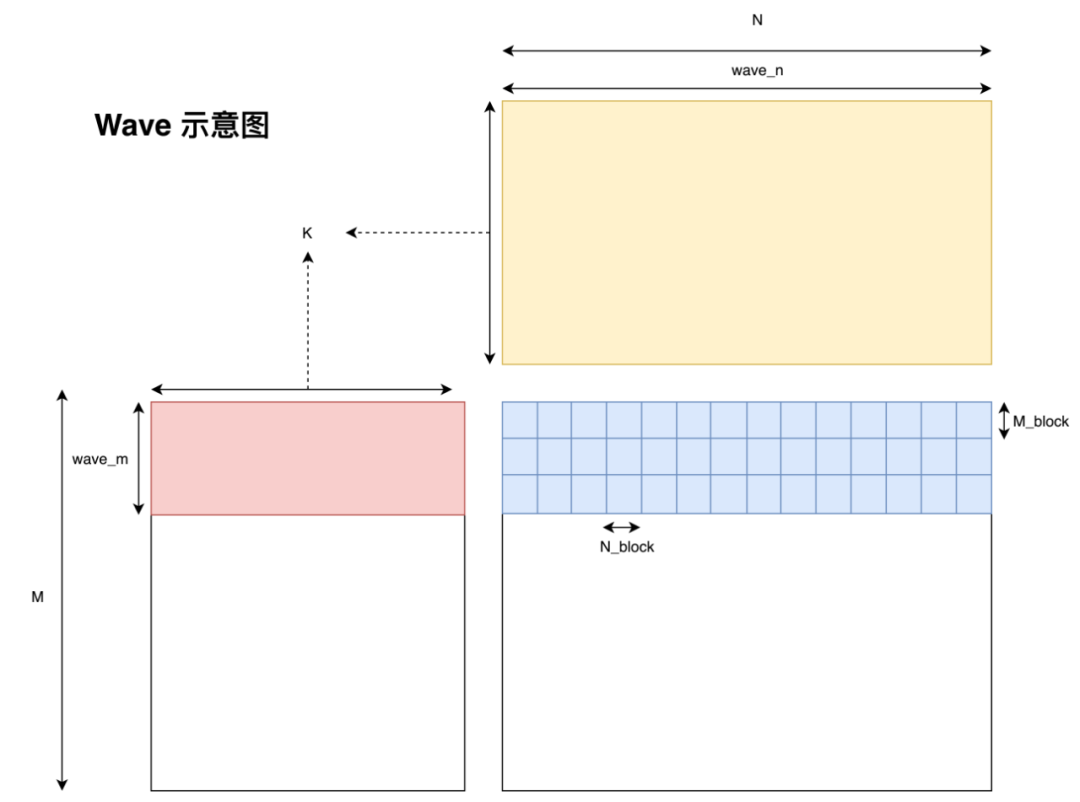 a0aee0255fd01f829a6af04b9eae008a.png