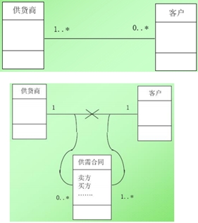 wKioL1M9E-mz3oMbAACPEuDkKp4129.jpg