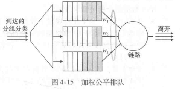 image-20201116170459971