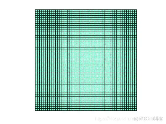 【元胞自动机】基于元胞自动机模拟生态养殖matlab源码_matlab_05