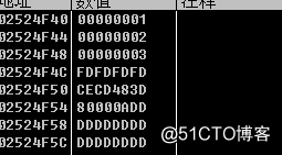 逆向分析c++ vector向量