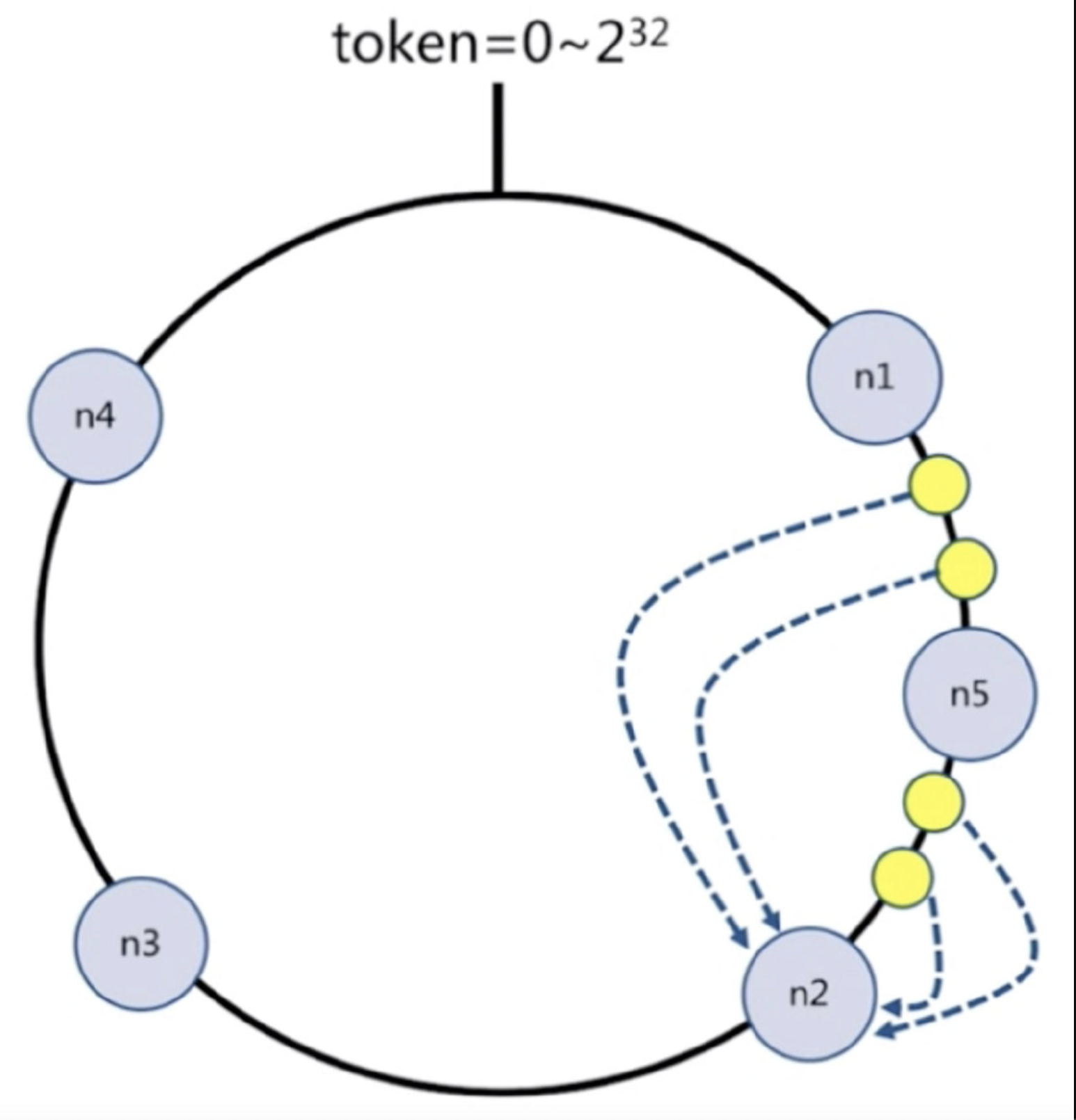 image-20230416224525371