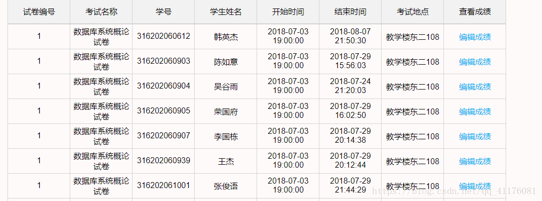 效果展示
