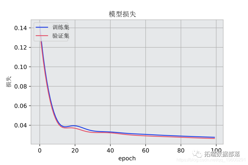 63a81cd9211a7aaeceb12551715a04ec.png