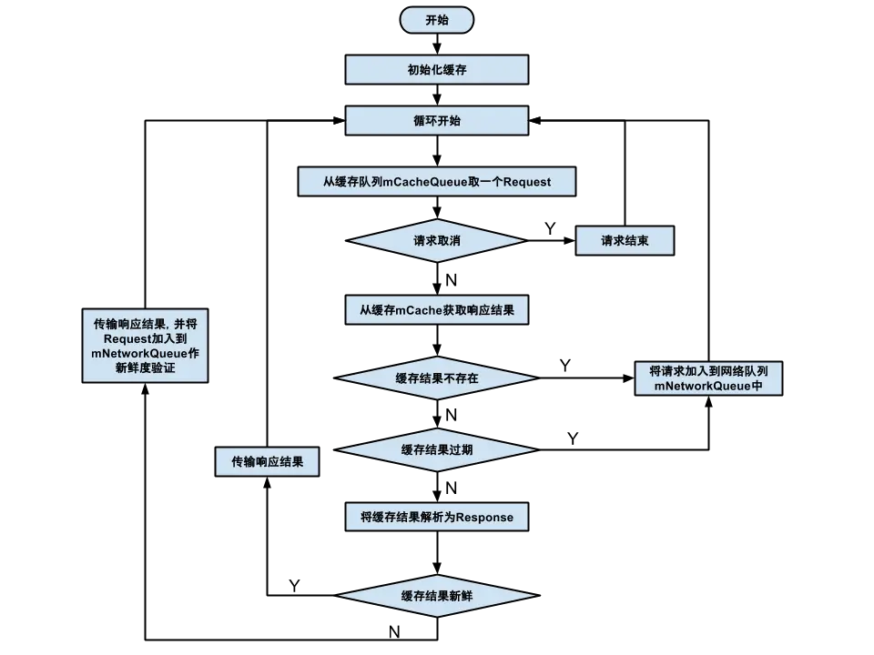 5994347-982bd8e6d1bdc222.png