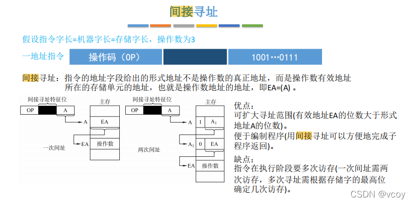 这里是引用