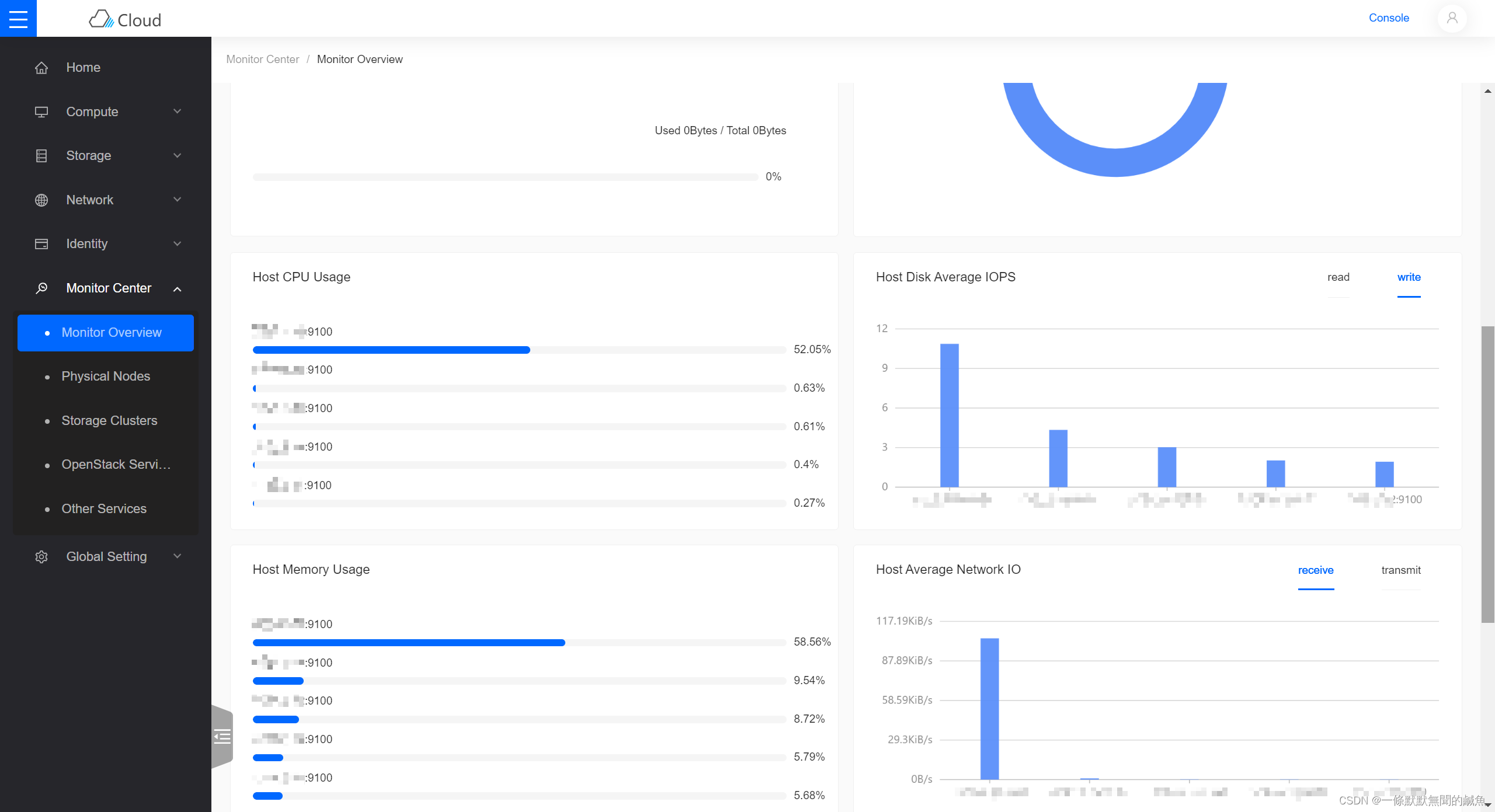 OpenStack Skyline监控中心Monitor Center获取不到数据_skyline prometheus-CSDN博客