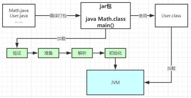 d110e3e3bb48bafb1c6bb6c66b89b1dc.png