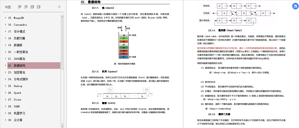阿里巴巴内部：2020年全技术栈PPT分享（架构篇+算法篇+大数据）