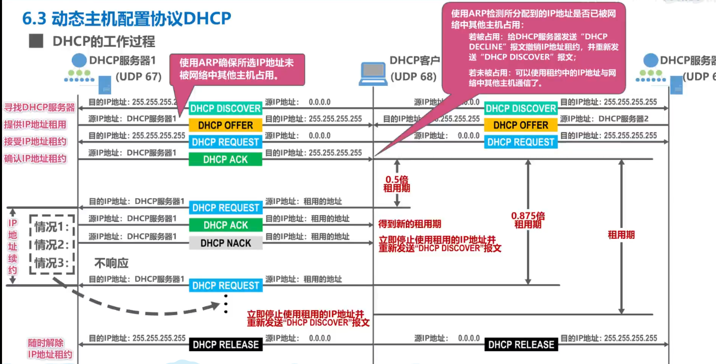 image-20220122162011727