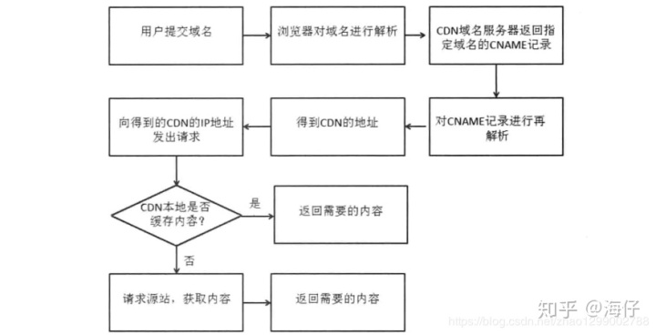 e7d082875cb15ad05381213dd996aa6a.png