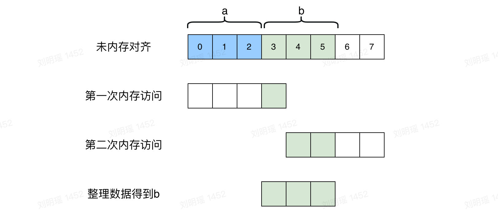 image-20220313230839425
