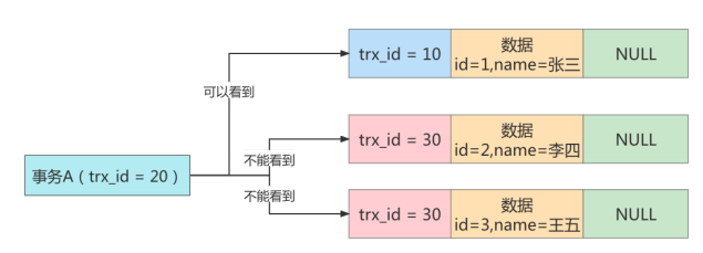 image-20220405155941753