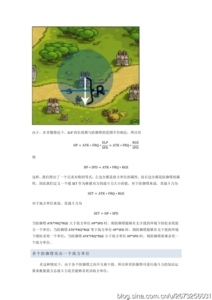 如何高效设计游戏——关于战斗力计算方式的总结