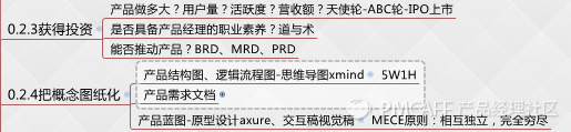 概念图纸化.png
