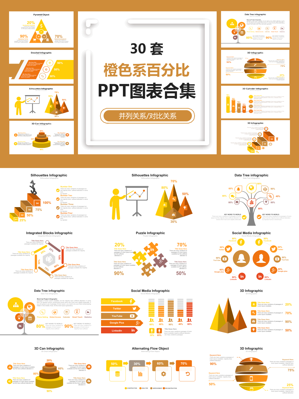 橙色百分比PPT图表.