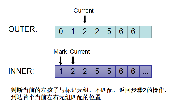 579102-20180125214441975-1715887229.png