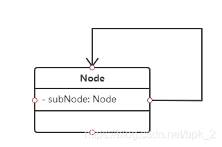 [外链图片转存失败,源站可能有防盗链机制,建议将图片保存下来直接上传(img-2bQUfnDC-1599126685259)(http://note.youdao.com/yws/res/2899/WEBRESOURCE8b6ebf93a9fe0cf0664e2cea9bc5215a)]