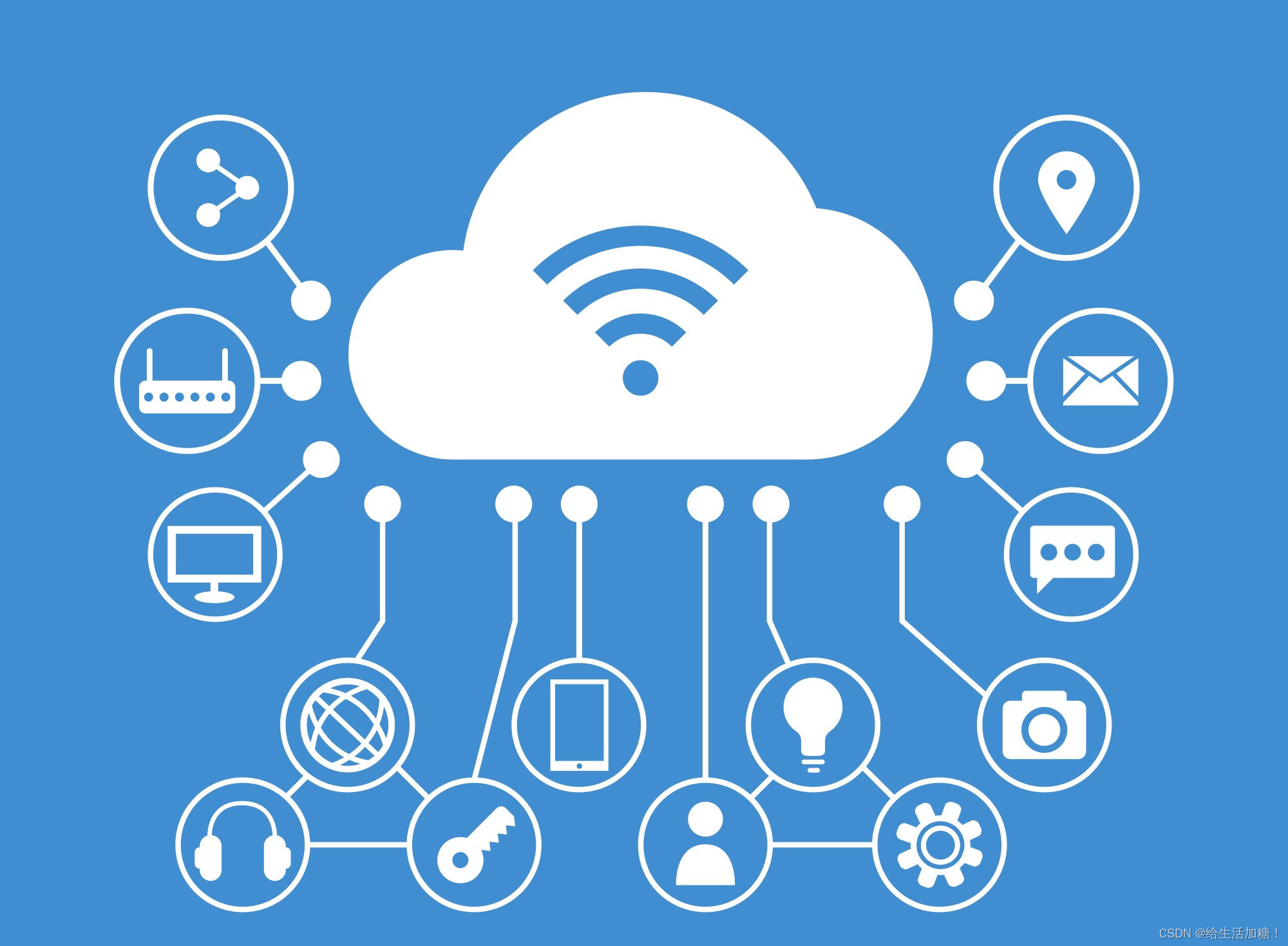 知识普及:什么是边缘计算（Edge Computing）？