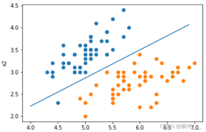 [外链图片转存失败,源站可能有防盗链机制,建议将图片保存下来直接上传(img-wmMH5SJL-1635311578995)(output_11_0.png)]