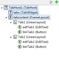 Tabactivity android tablewidget,Android入门之TabHost与TabWidget实例解析-CSDN博客